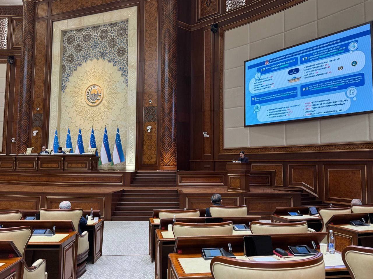 19-may kuni Oliy Majlis Senatining navbatdagi yalpi majlisida Bola huquqlari bo‘yicha vakilning bola huquqlari to‘g‘risidagi qonunchilikka davlat organlari tomonidan rioya etilishi haqidagi ma’ruzasi ko‘rib chiqildi.
