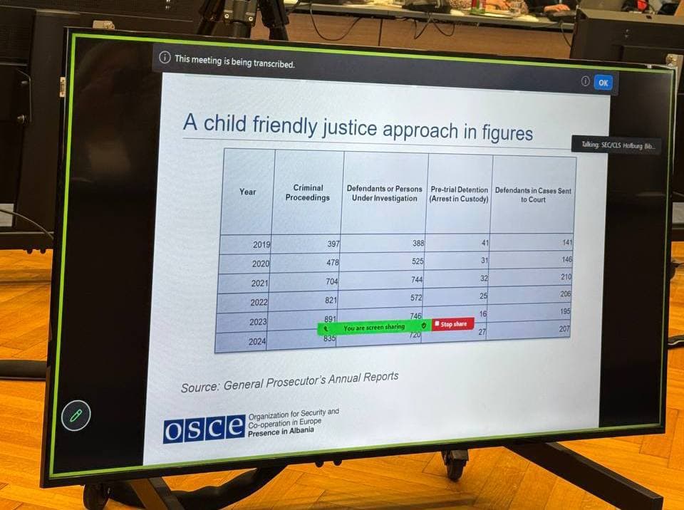 Oliy Majlisning Bola huquqlari bo‘yicha vakili 20-21-aprel kunlari Avstriyaning Vena shahrida bo‘lib o‘tayotgan "Majburiy jalb qilish shaklidagi jinoyatchilikning o‘sib borishi: xavfsizlik tizimidagi mavjud zaif nuqtalarni bartaraf etish" mavzusida YXHT tomonidan tashkil qilingan Odam savdosiga qarshi Alyansining 26-Konferensiyasida ishtirok etdi.